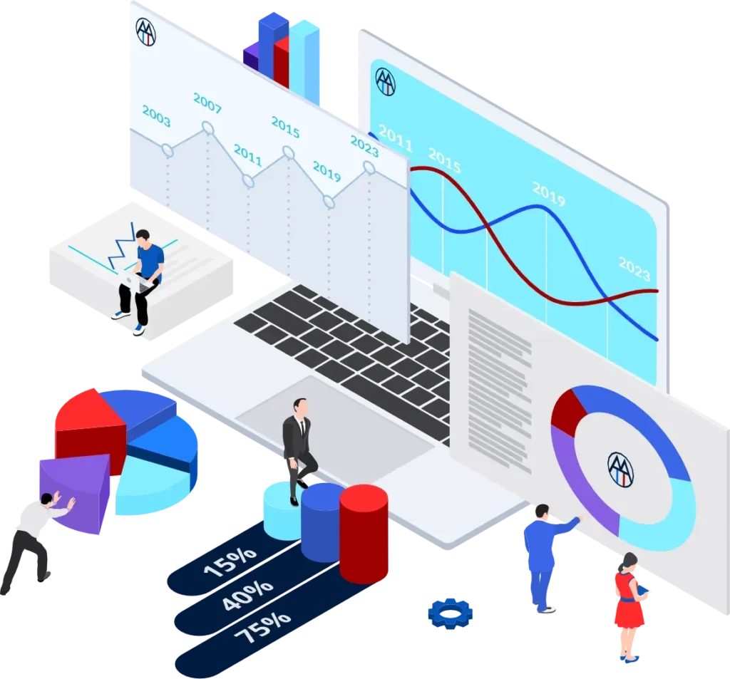 Our Algorithm TrendTheMarket